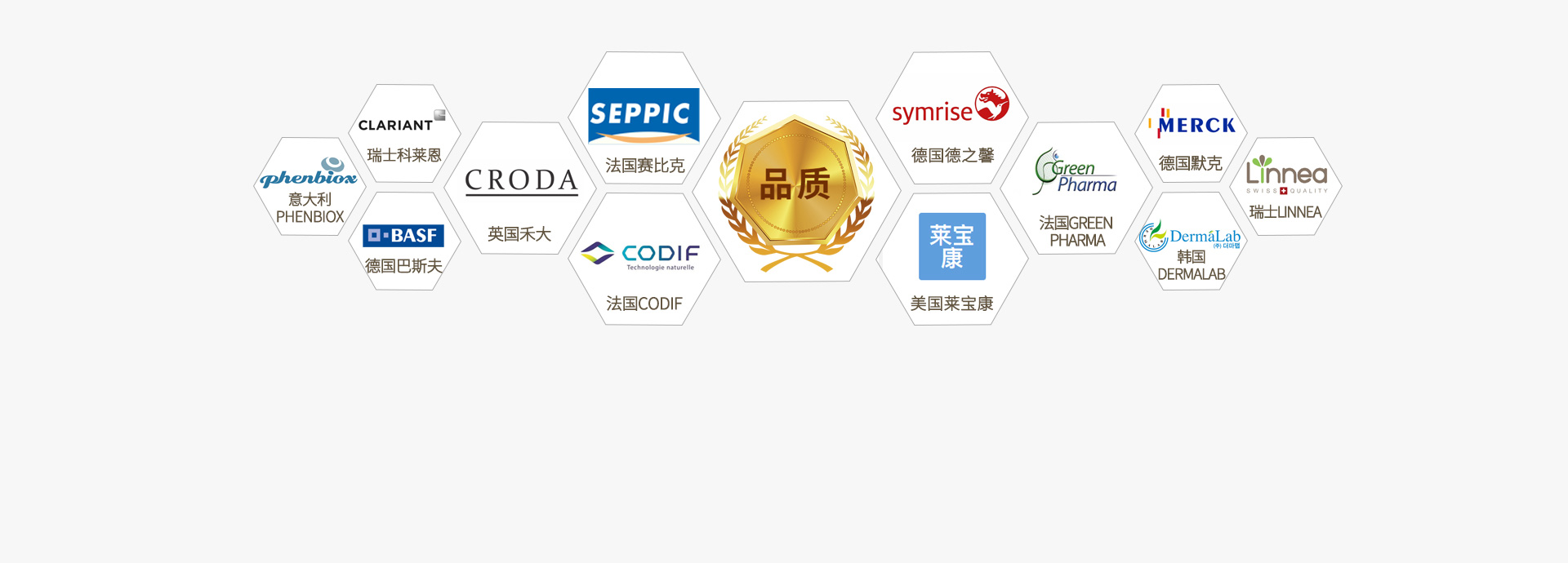 beats365唯一官网国外优质原料供应商